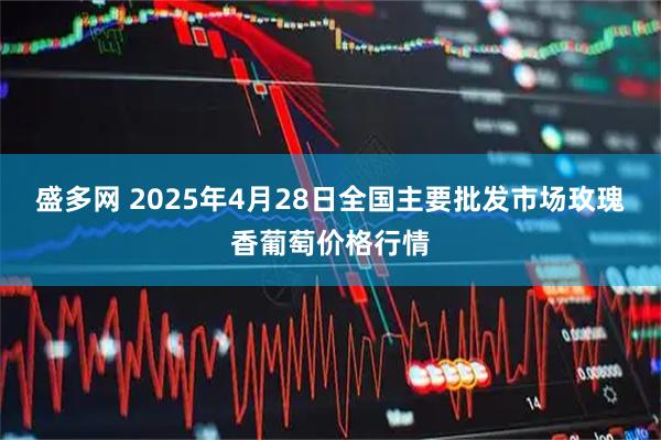 盛多网 2025年4月28日全国主要批发市场玫瑰香葡萄价格行情