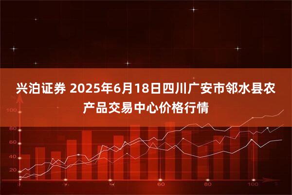 兴泊证券 2025年6月18日四川广安市邻水县农产品交易中心价格行情
