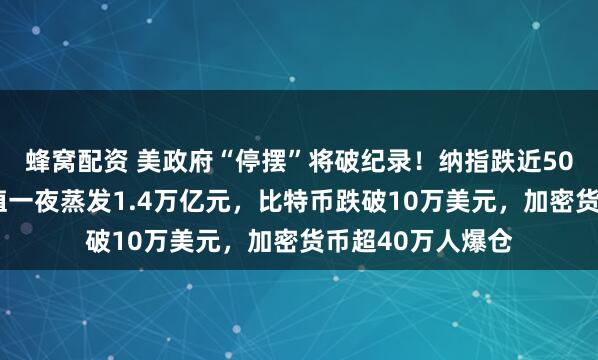 蜂窝配资 美政府“停摆”将破纪录！纳指跌近500点，英伟达市值一夜蒸发1.4万亿元，比特币跌破10万美元，加密货币超40万人爆仓