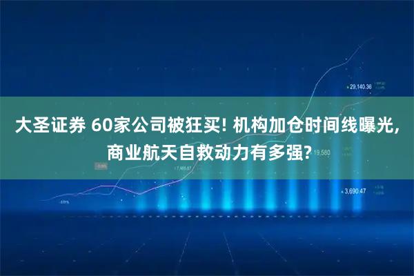 大圣证券 60家公司被狂买! 机构加仓时间线曝光, 商业航天自救动力有多强?